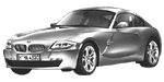 BMW E86 C2683 Fault Code